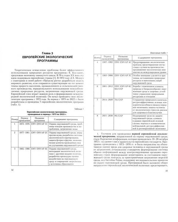 Зеленая экономика в парадигме устойчивого развития