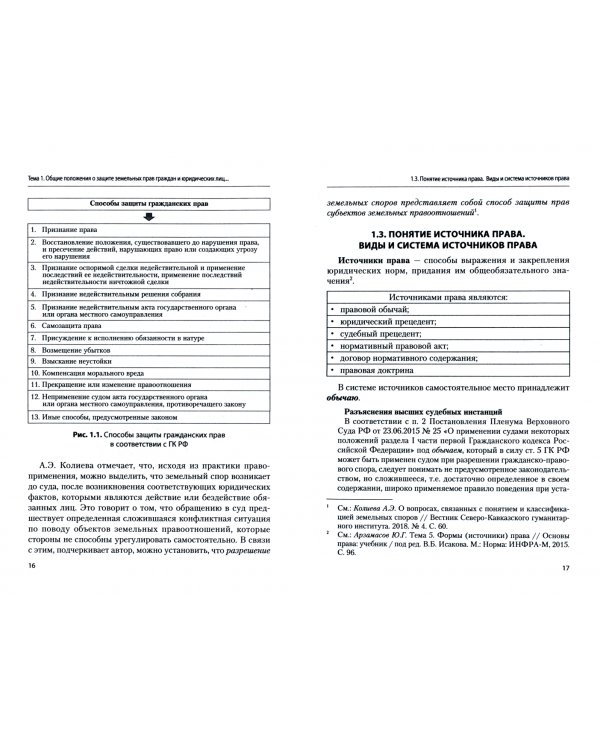 Рассмотрение споров, вытекающих из земельных правоотношений. Практикум