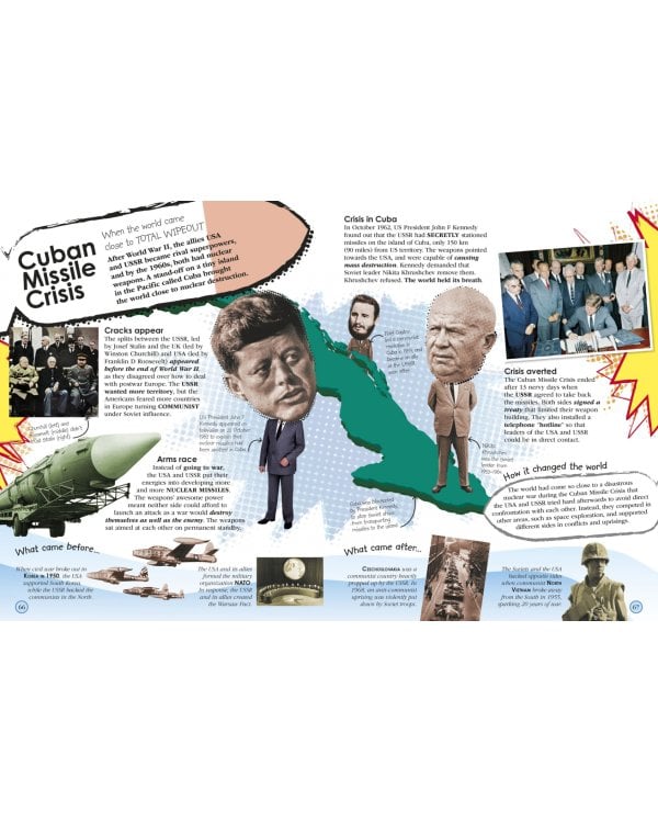 100 Events That Made History