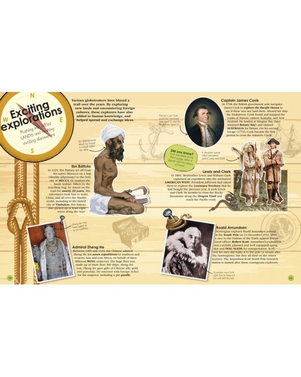 100 Events That Made History