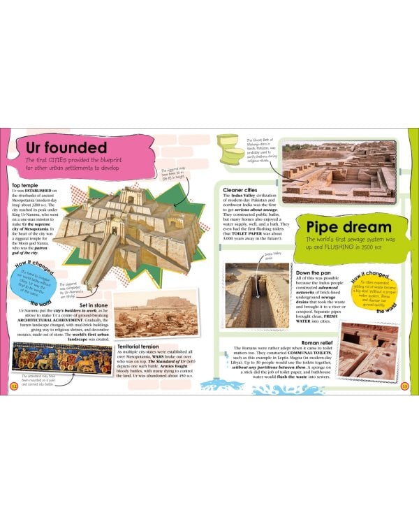 100 Events That Made History