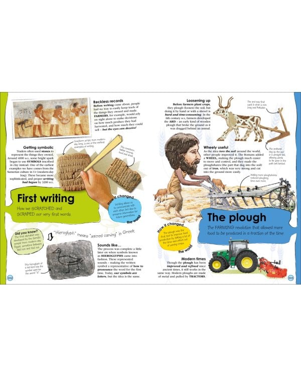 100 Events That Made History