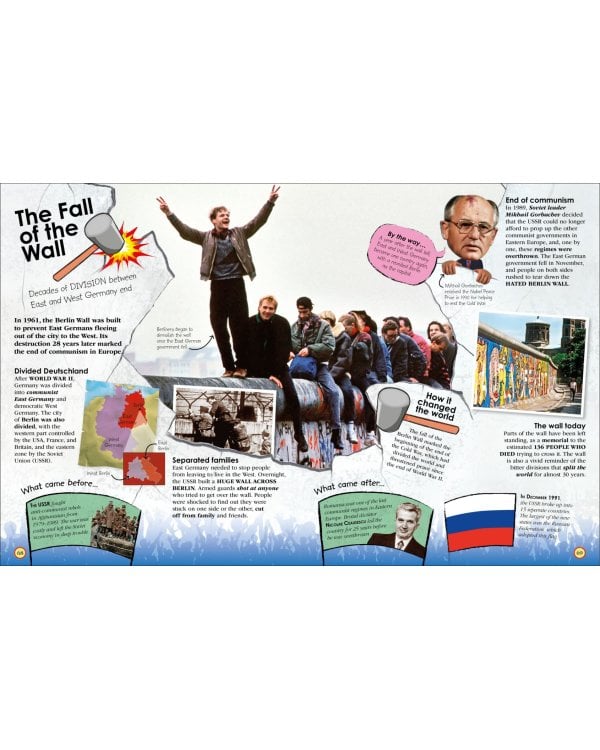 100 Events That Made History