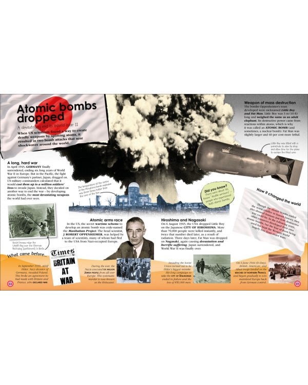 100 Events That Made History