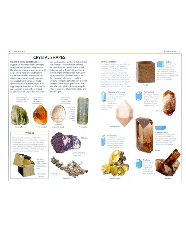 Gemstones