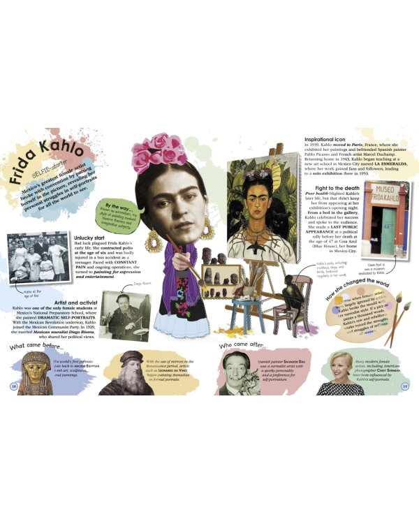 100 Women Who Made History. Remarkable Women Who Shaped Our World