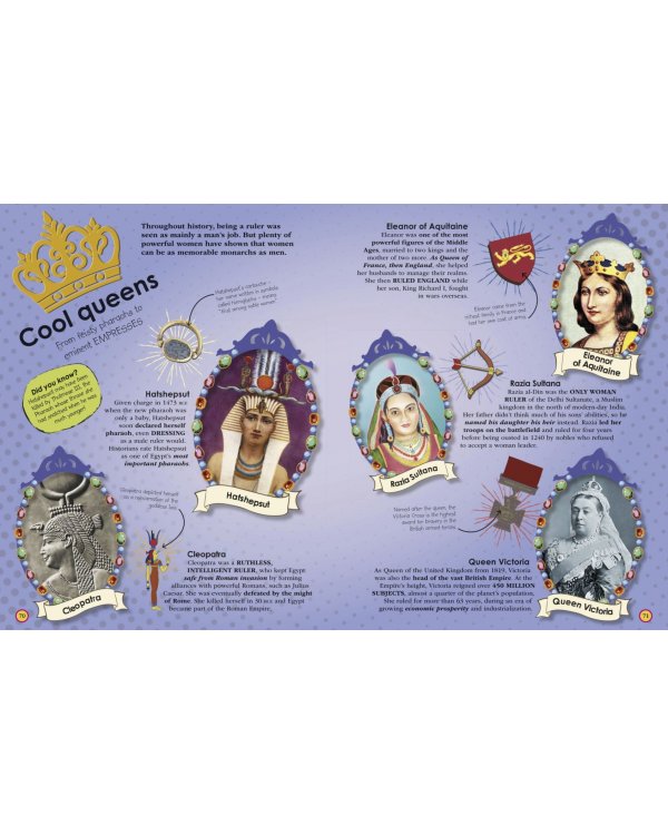 100 Women Who Made History. Remarkable Women Who Shaped Our World