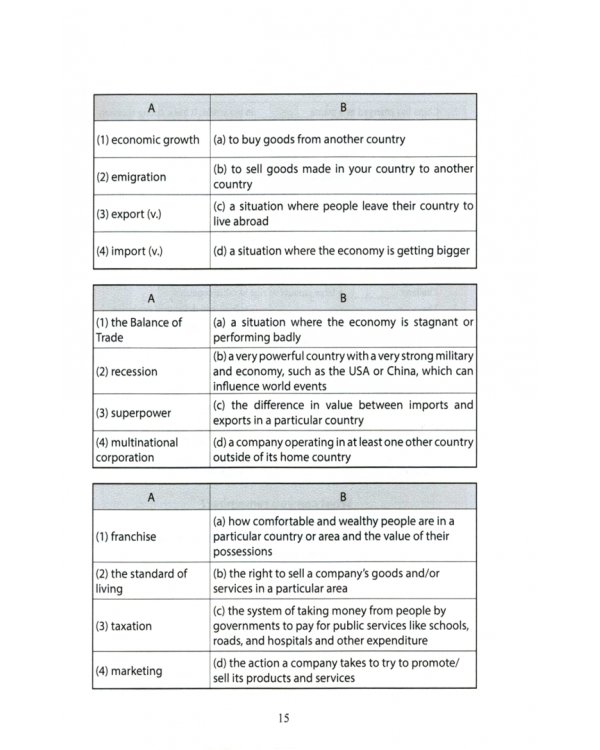 IELTS Topic Vocabulary