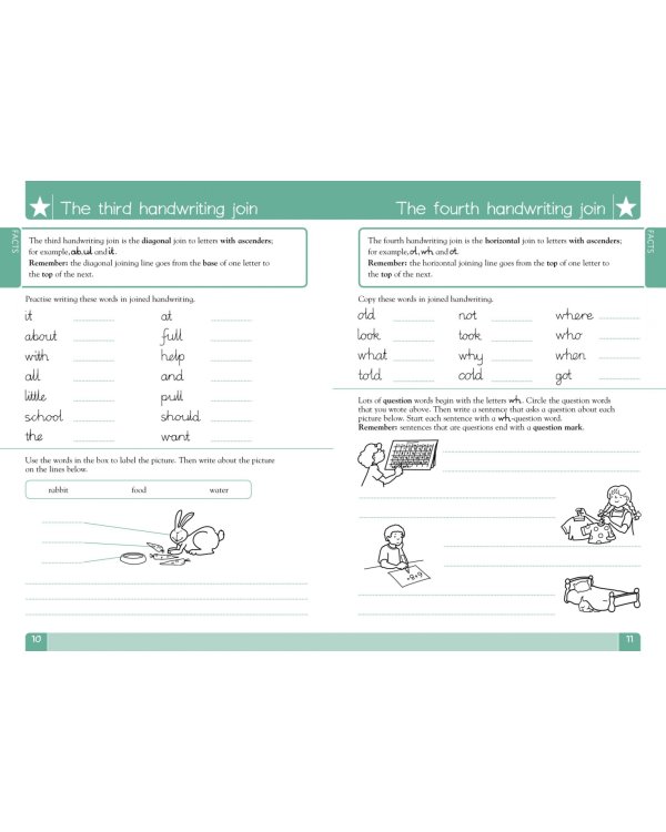 Handwriting Made Easy. Confident Writing. Ages 7-11. Key Stage 2