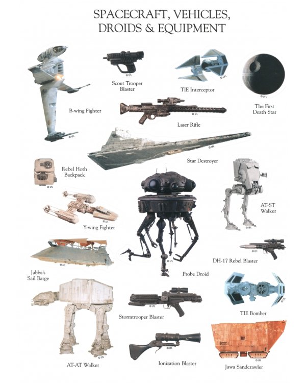 Star Wars. Classic Ultimate Sticker Book
