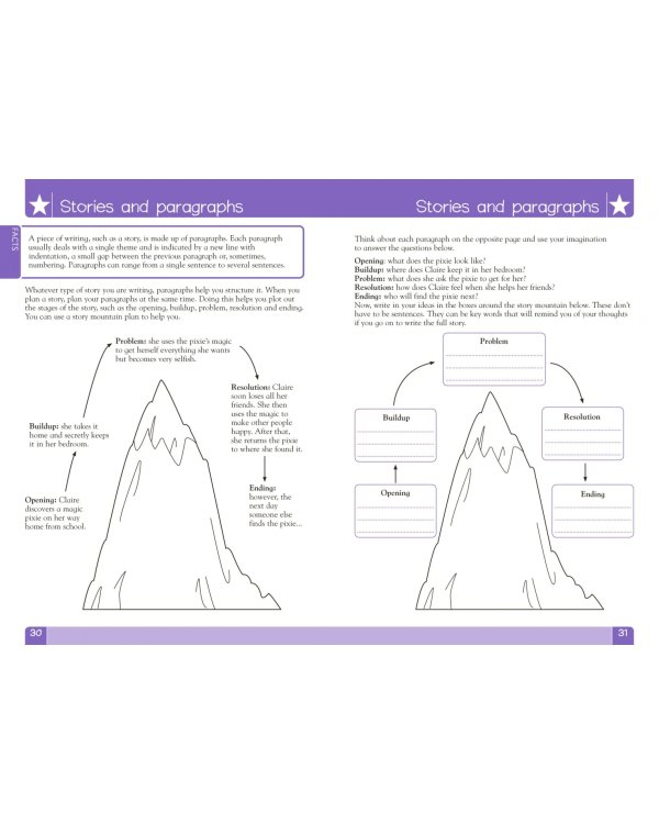 Spelling, Punctuation &amp; Grammar Made Easy. Ages 8-9. Key Stage 2