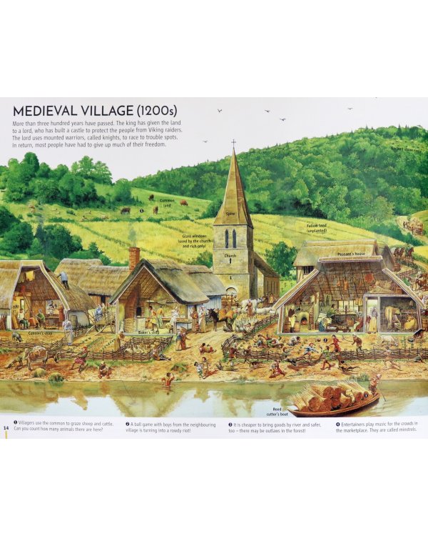 A Street Through Time