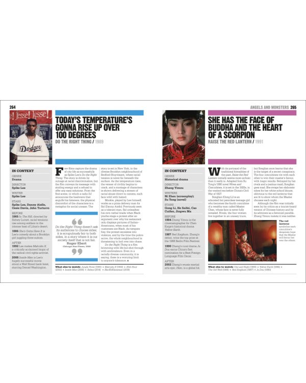 The Movie Book. Big Ideas Simply Explained