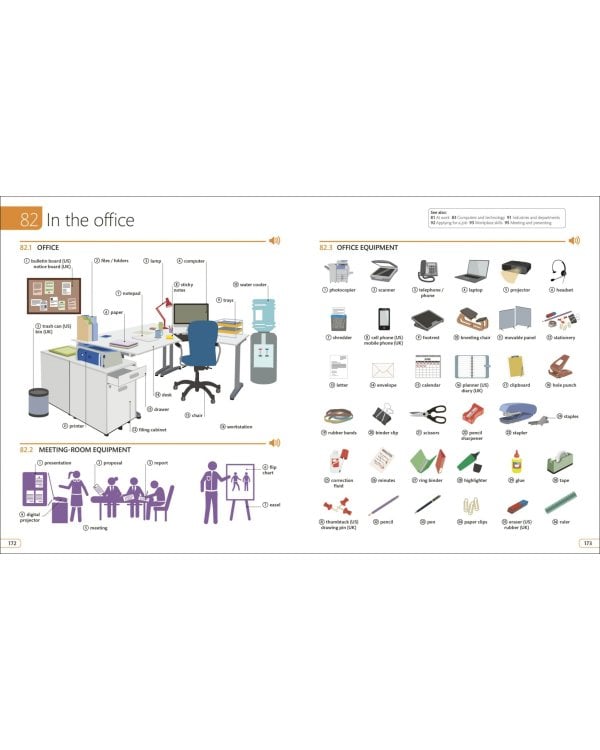 English for Everyone. Illustrated English Dictionary with Free Online Audio