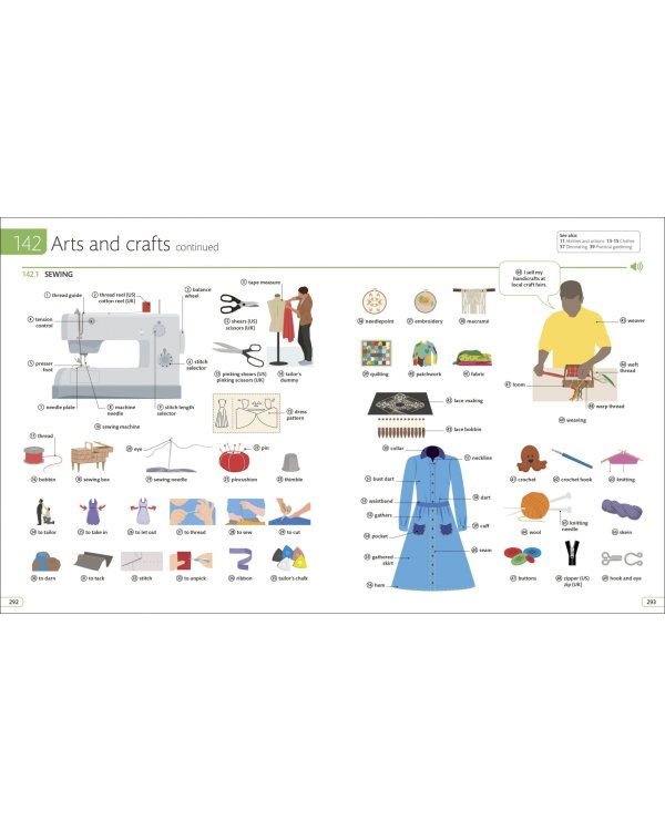 English for Everyone. Illustrated English Dictionary with Free Online Audio