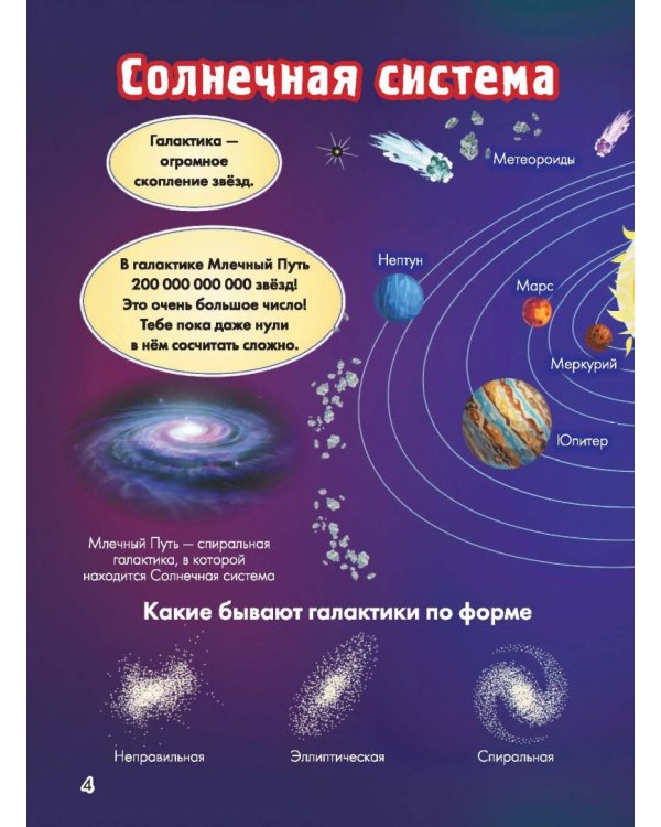 Весь космос