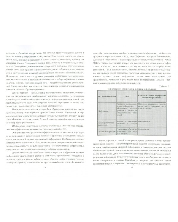 Криптографические методы и средства обеспечения информационной безопасности