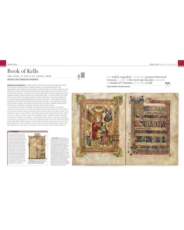 Books That Changed History. From the Art of War to Anne Frank's Diary