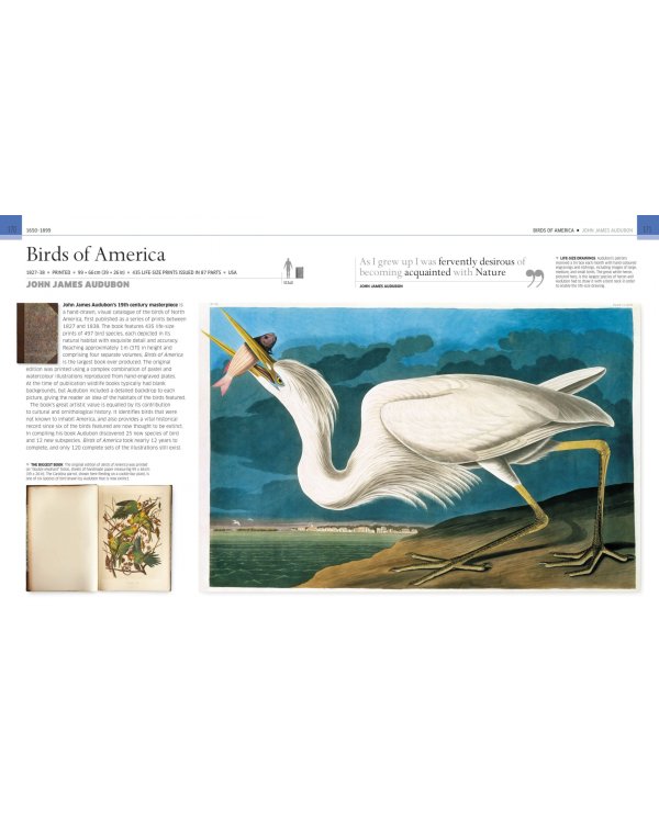 Books That Changed History. From the Art of War to Anne Frank's Diary