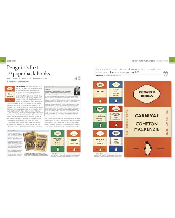 Books That Changed History. From the Art of War to Anne Frank's Diary