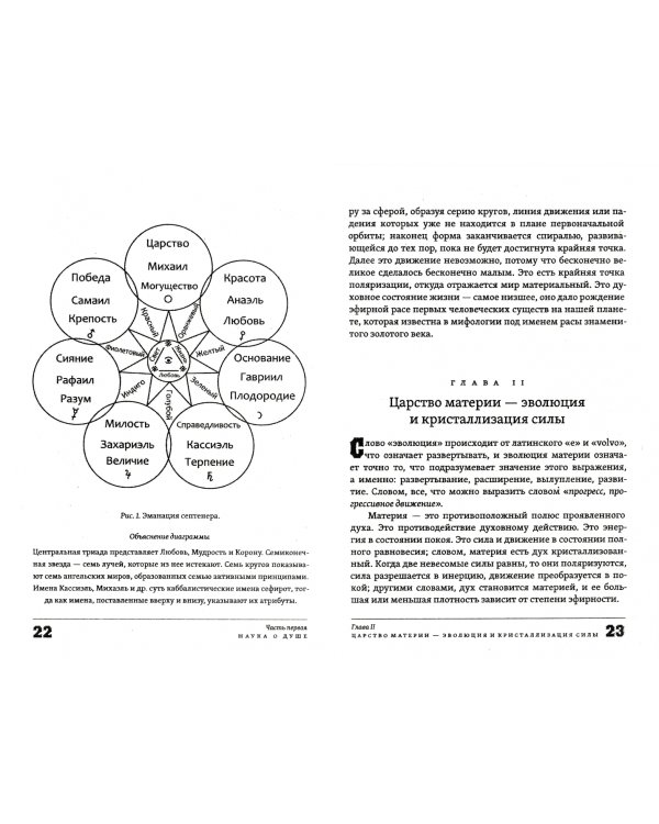 Свет Египта, или Наука о душе и о звездах