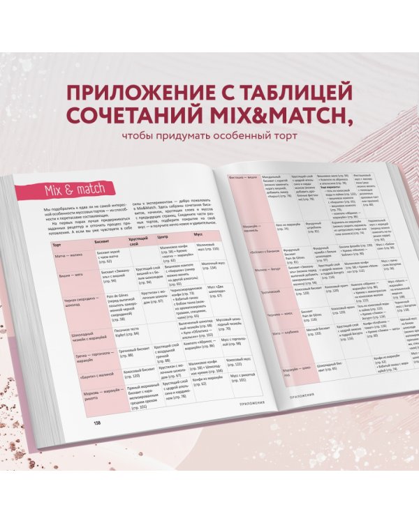 Муссовые торты. Легче легкого!