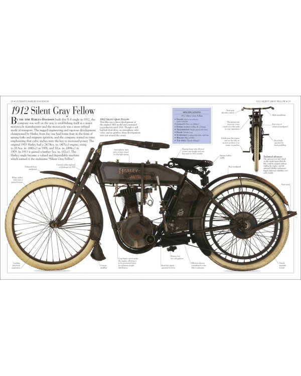 Ultimate Harley Davidson