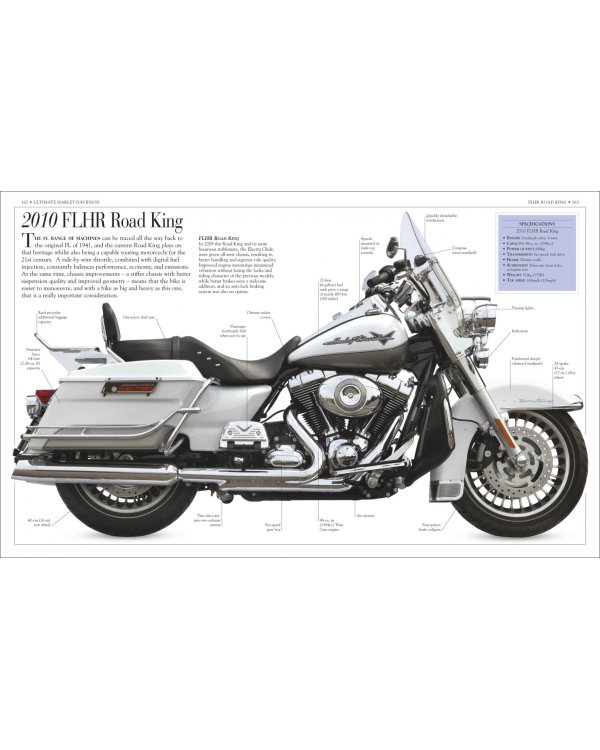 Ultimate Harley Davidson