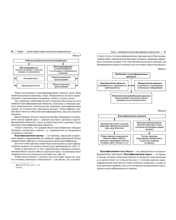 Криминалистика. Учебник