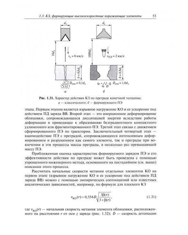 Кумулятивное действие боеприпасов. Учебное пособие