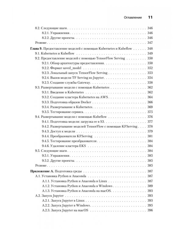 Машинное обучение. Портфолио реальных проектов