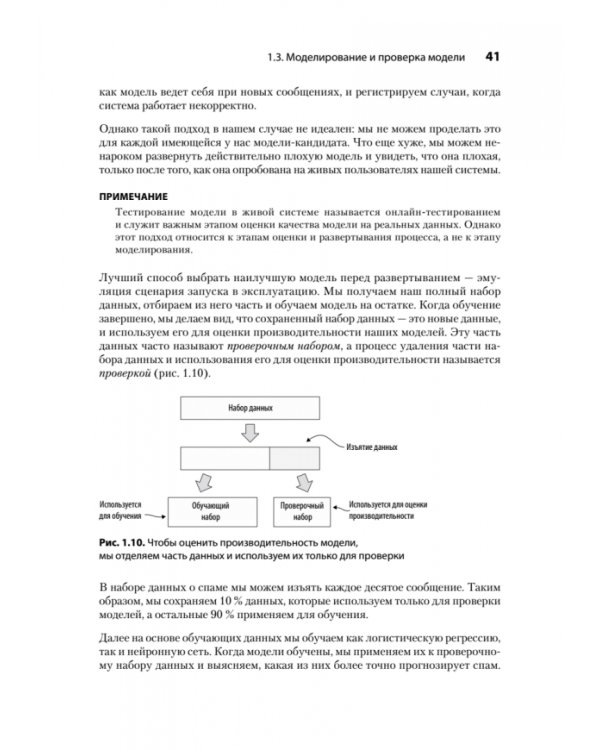Машинное обучение. Портфолио реальных проектов