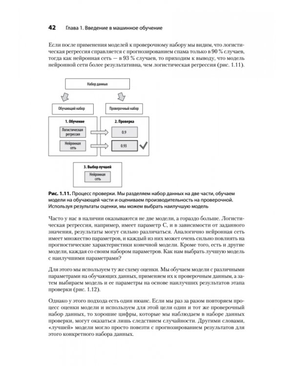Машинное обучение. Портфолио реальных проектов