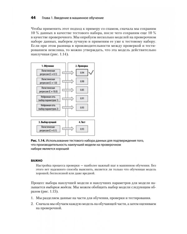 Машинное обучение. Портфолио реальных проектов