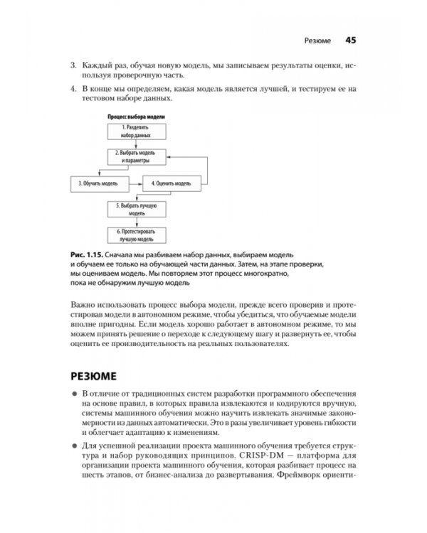 Машинное обучение. Портфолио реальных проектов