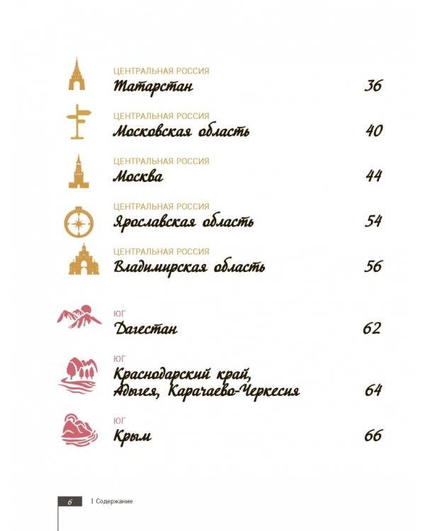Места ЮНЕСКО в России