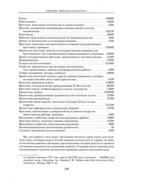 История Российской империи при Петре Великом