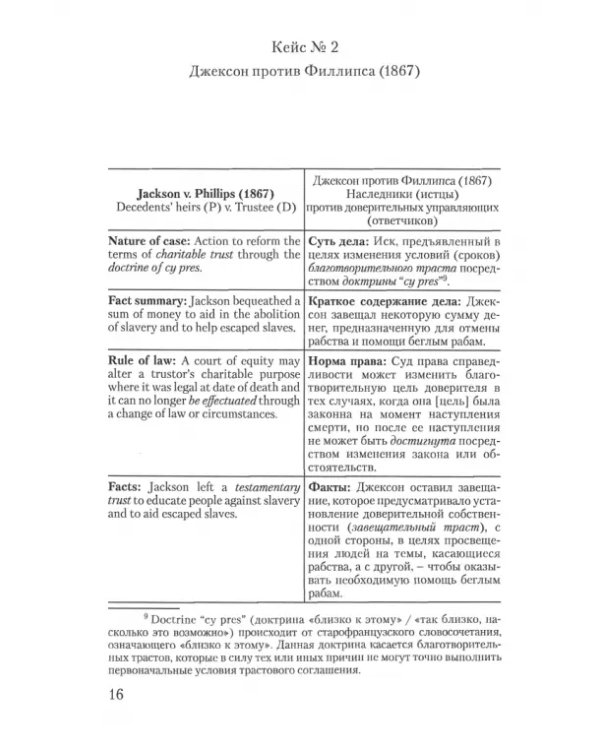 14 судебных кейсов по предпринимательскому праву США. Учебное пособие
