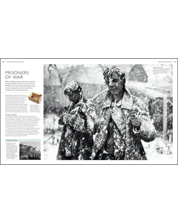 World War II Map by Map