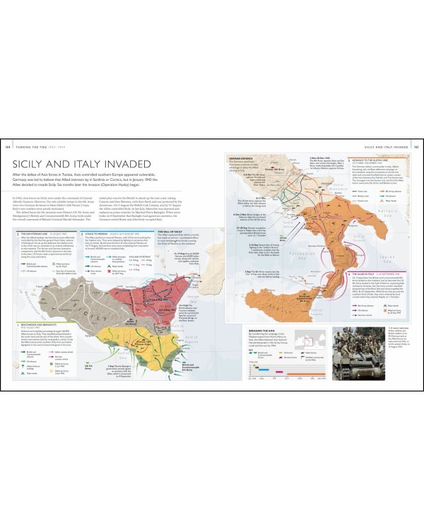 World War II Map by Map