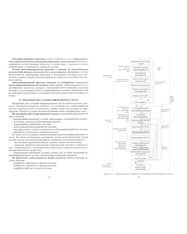 Технология проектирования информационных систем