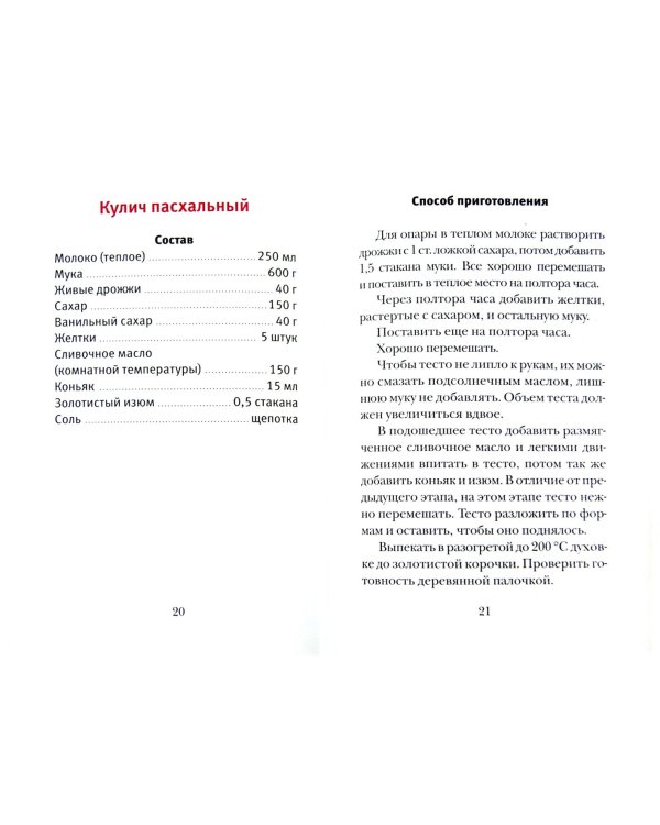 Самые вкусные куличи и пасхи. Рецепты