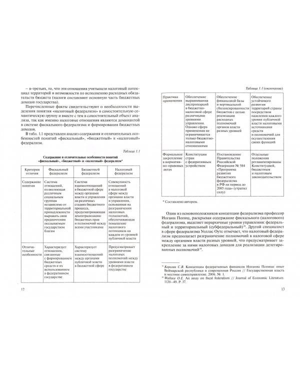 Налоговый федерализм и его развитие в современной России