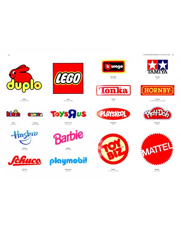 Logo Design. Global Brands