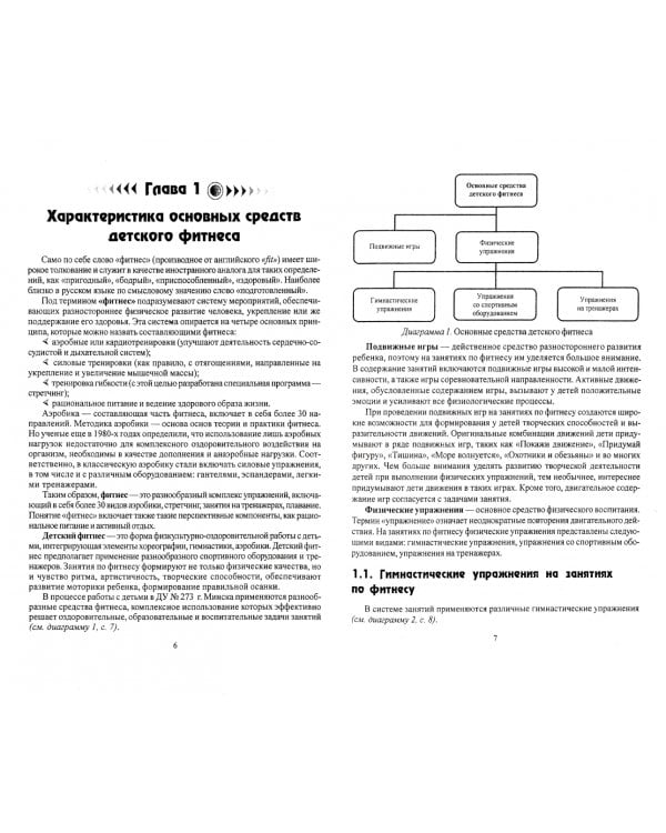 Фитнес для дошкольников
