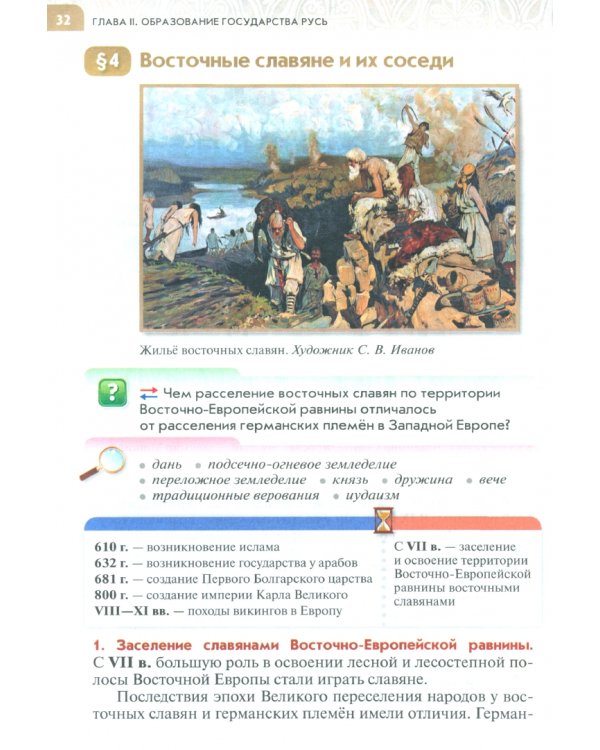История России с древнейших времен до начала XVI века. 6 класс. Учебник