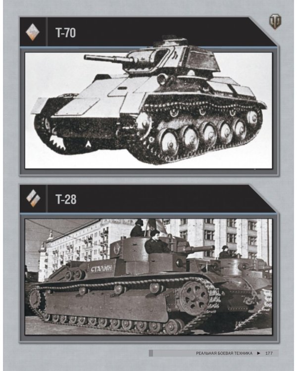 World of Tanks. Боевое руководство командира танка