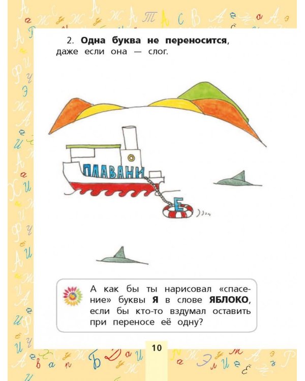 Все правила русского языка для начальной школы