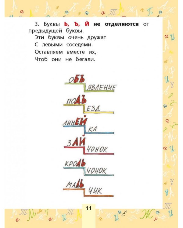 Все правила русского языка для начальной школы