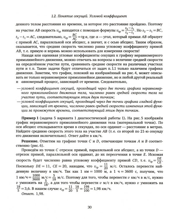 ЕГЭ Математика. Функции, заданные графиками, и их производные. Задача 7, профильный и базовый уровни